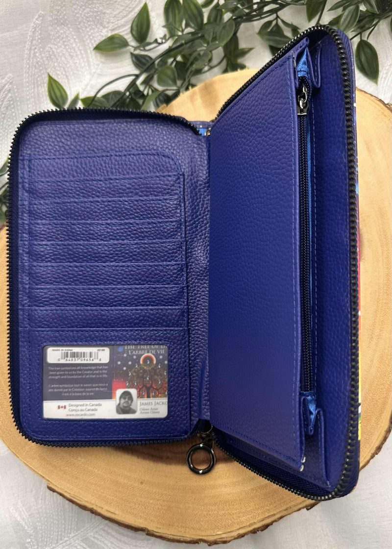 Travelers Wallet