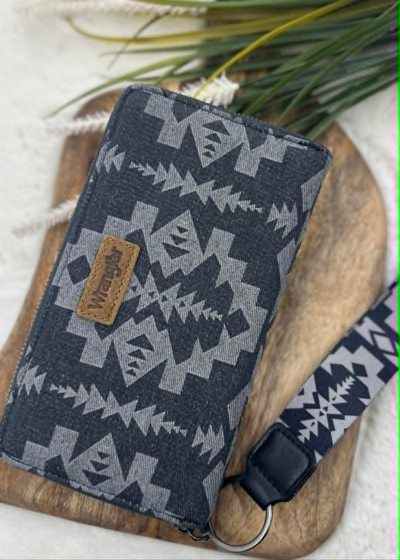 Southwest Aztec Wallets
