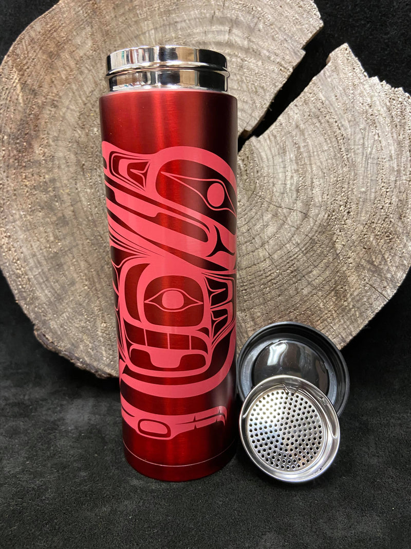 Insulated Tumbler Water Bottles